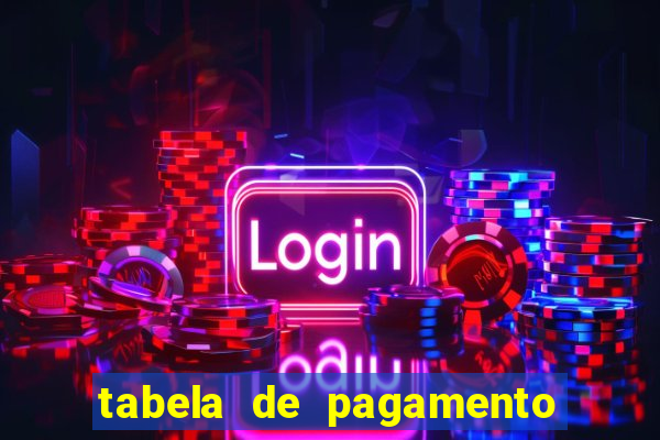 tabela de pagamento bigo live